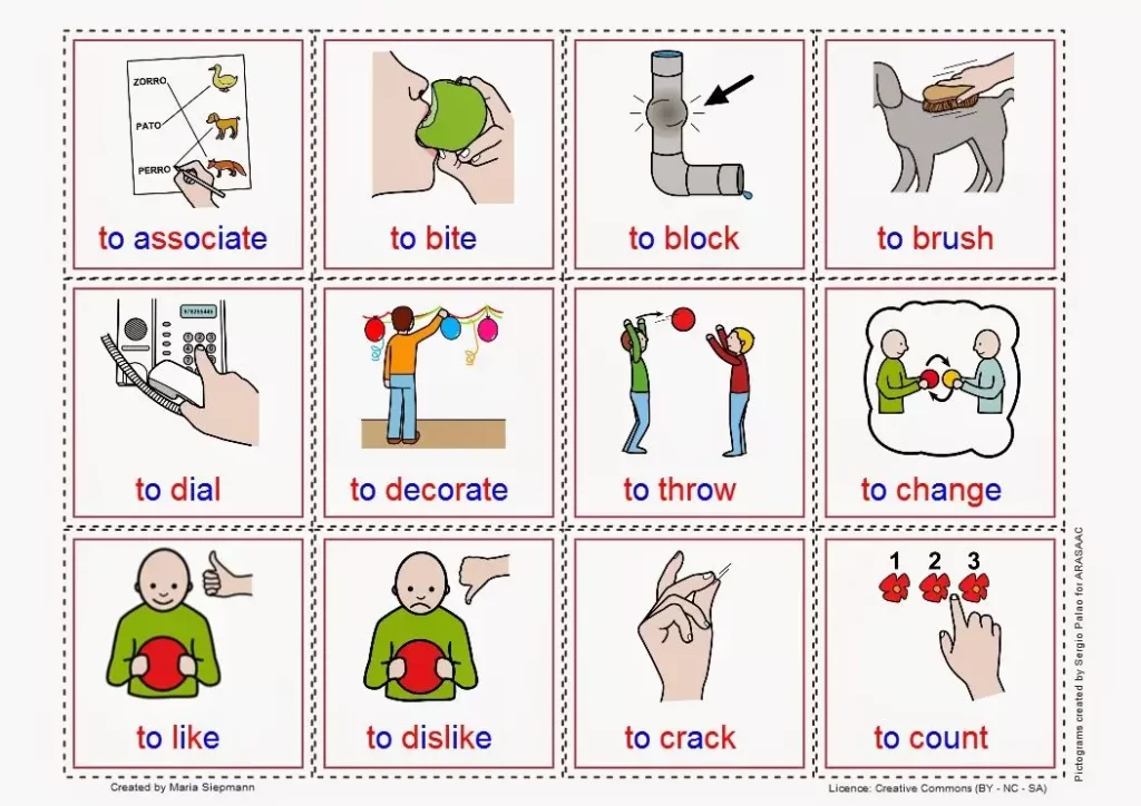 Speech Therapy Activities for Articulation