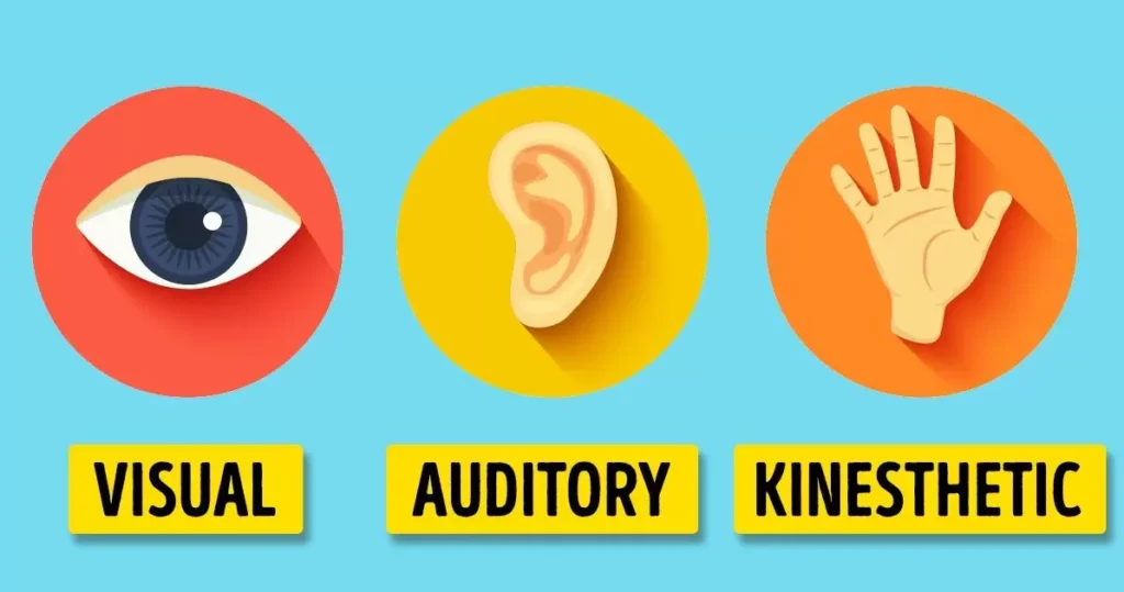 Developing Auditory Speed of 10 Auditory Processing Goals for Effective Speech Therapy