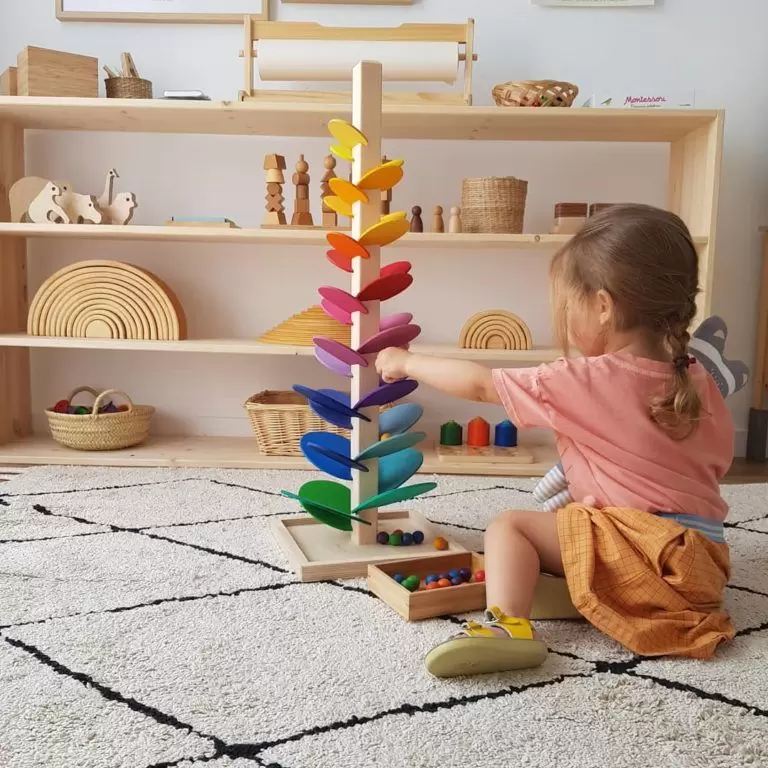 Implementing Imitation Gamesfor toddlers at Home