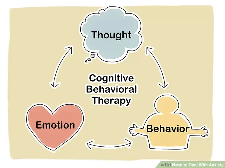 The advantages of Verbal Behavioral therapy