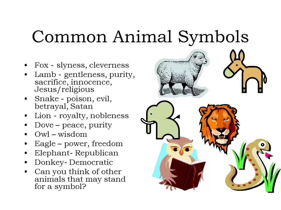 Animal Symbolism in Modern Times