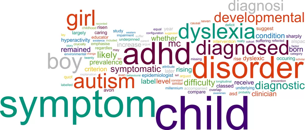 Challenges and Considerations of Self-Diagnosis