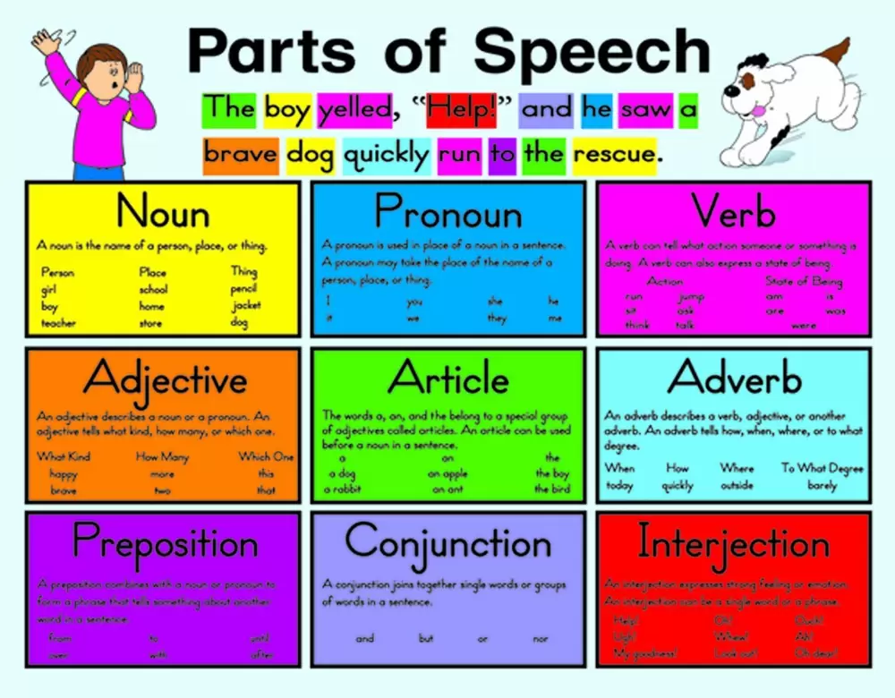 Understanding the Basics of Speech Therapy Sentences for Adults