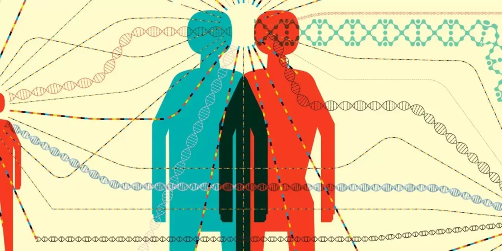 Genetics and Autism