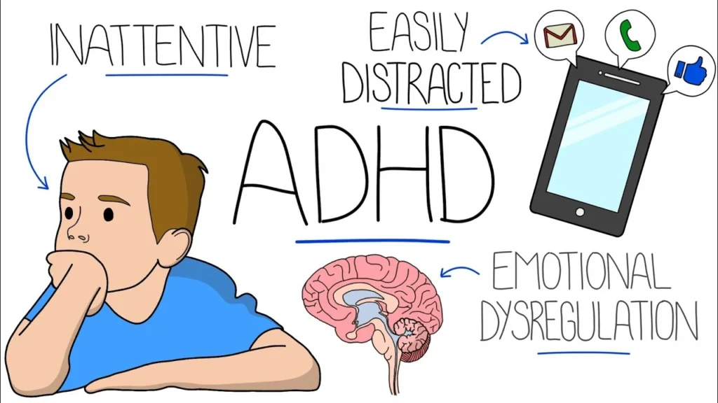 Understanding ADHD